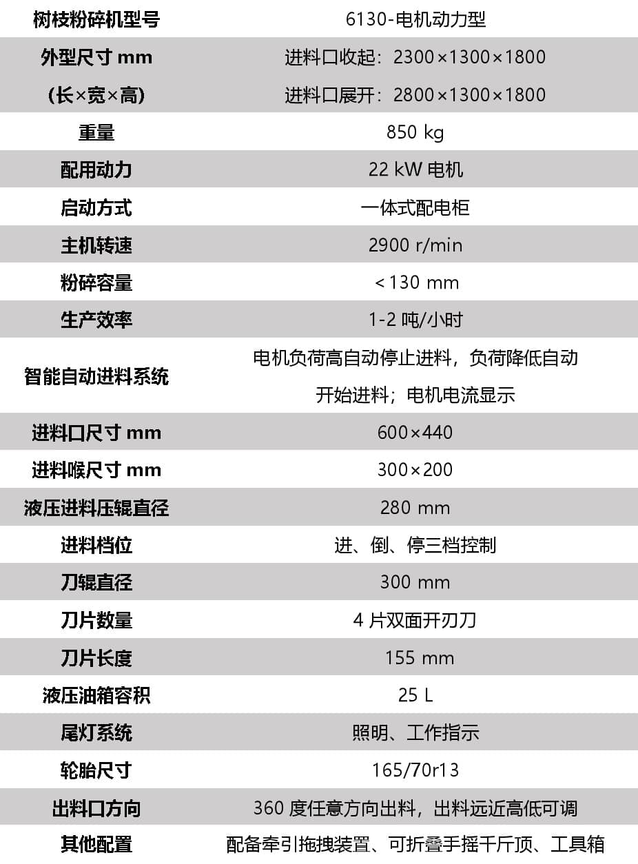 果园用的树枝粉碎机规格
