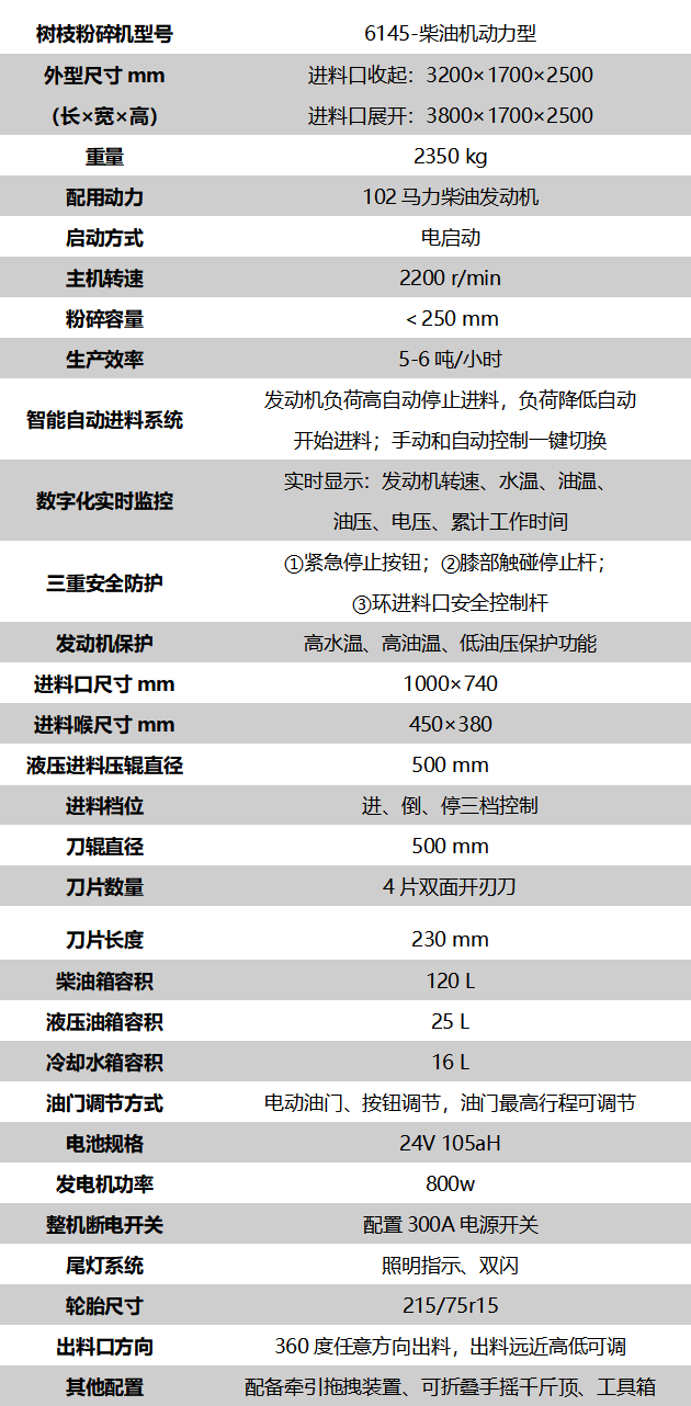 大型树枝粉碎机技术参数