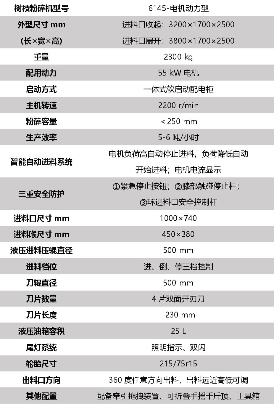 电机动力树枝粉碎机技术规格表