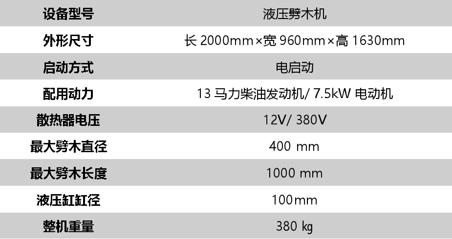 电动劈木机劈柴机